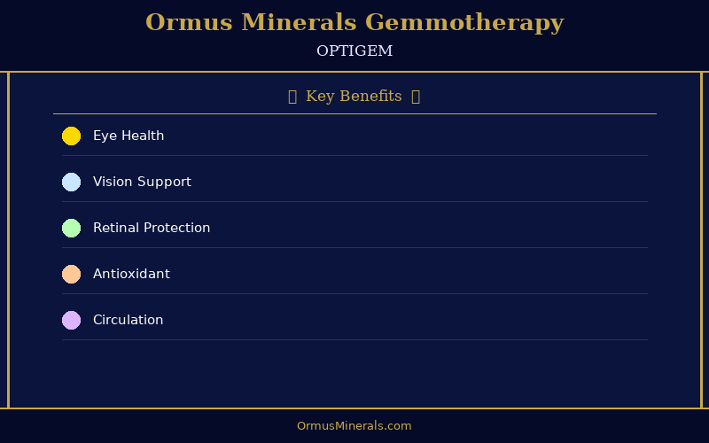 Ormus Minerals Ormus with Gemmotherapy OPTIGEM 16oz