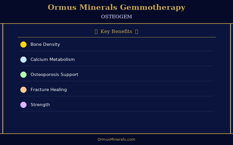 Ormus Minerals Ormus with Gemmotherapy OSTEOGEM 8oz