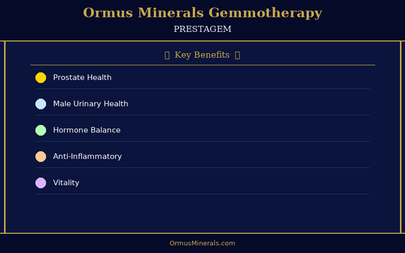 Ormus Minerals Ormus with Gemmotherapy PRESTAGEM 16oz