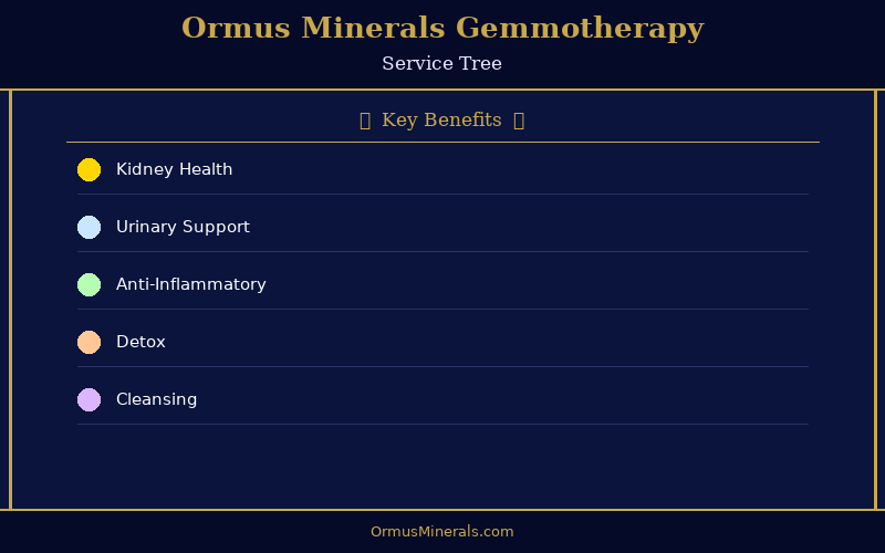 Ormus Minerals Ormus with Gemmotherapy SERVICE TREE 8oz