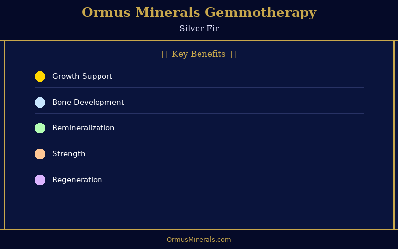 Ormus Minerals Ormus with Gemmotherapy SILVER FIR 8oz