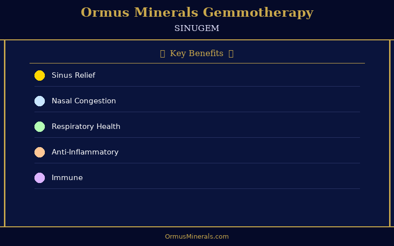 Ormus Minerals Ormus with Gemmotherapy SINUGEM 8oz