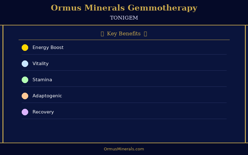 Ormus Minerals Ormus with Gemmotherapy TONIGEM 16oz