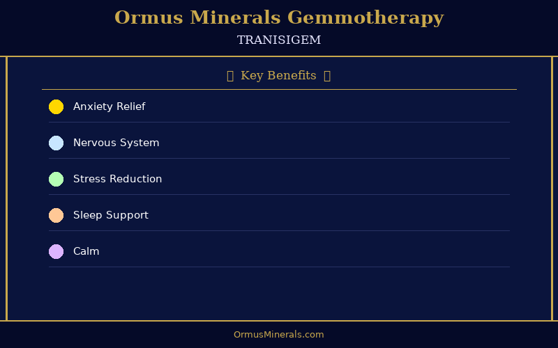 Ormus Minerals Ormus with Gemmotherapy TRANISIGEM 32oz