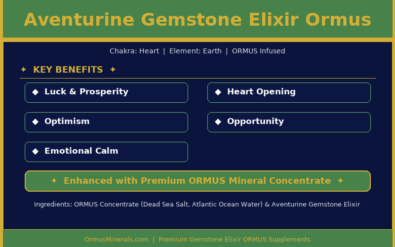 Aventurine Gemstone Elixir Ormus