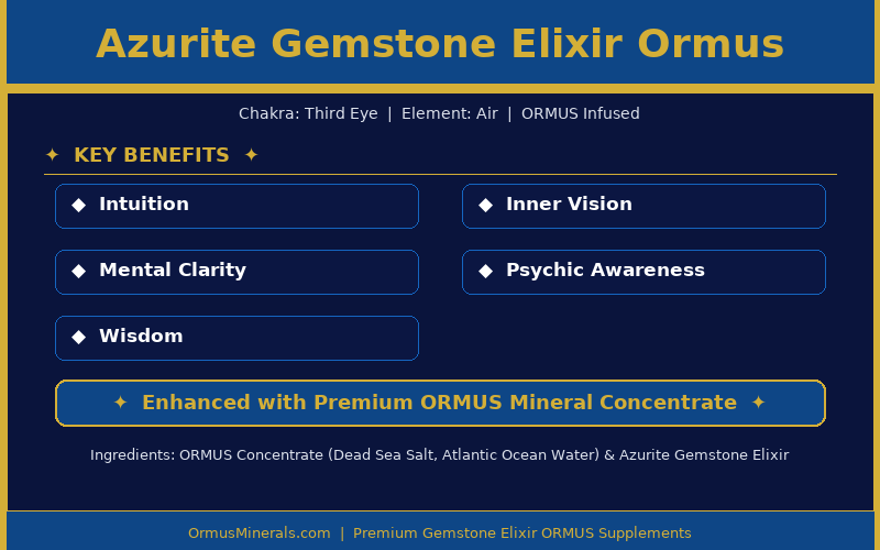 Azurite Gemstone Elixir Ormus