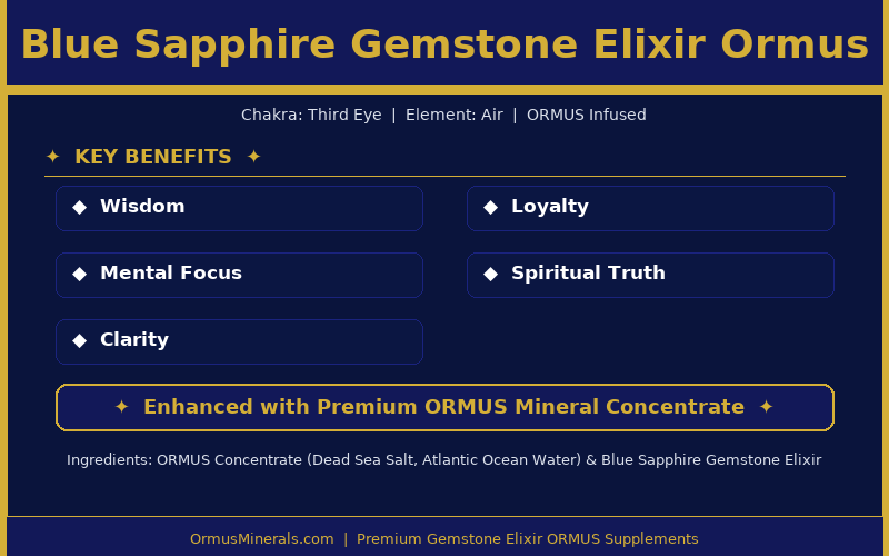 Blue Sapphire Gemstone Elixir Ormus