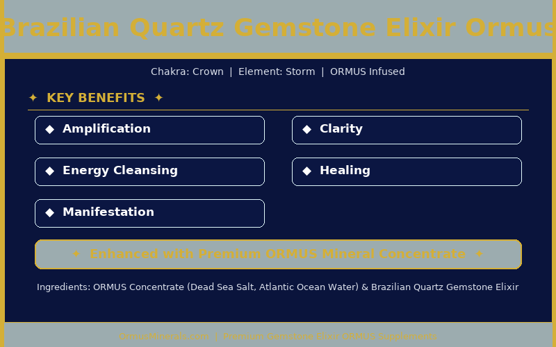 Brazilian Quartz Gemstone Elixir Ormus
