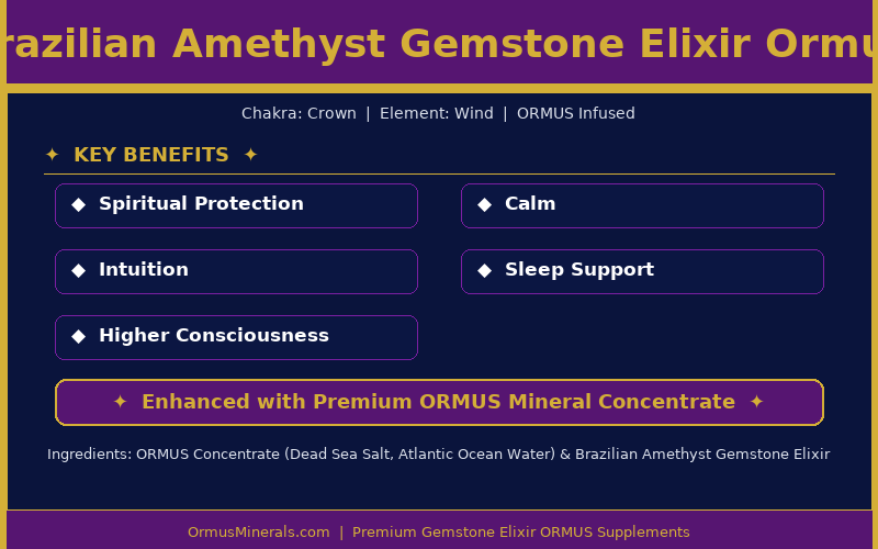 Brazillian Amethyst Gemstone Elixir Ormus