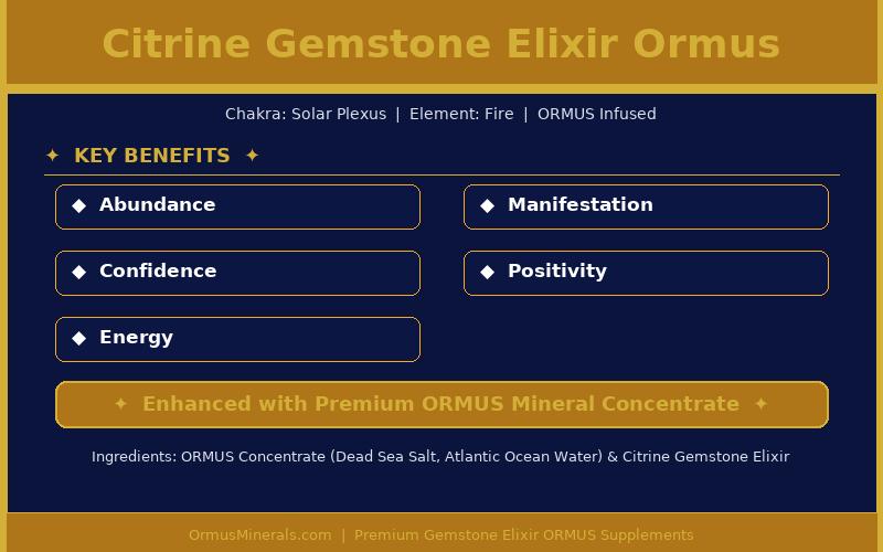 Citrine Gemstone Elixir Ormus