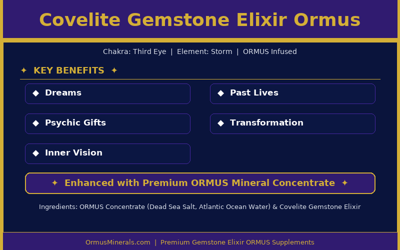 Covelite Gemstone Elixir Ormus