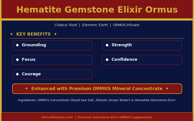 Hematite Gemstone Elixir Ormus