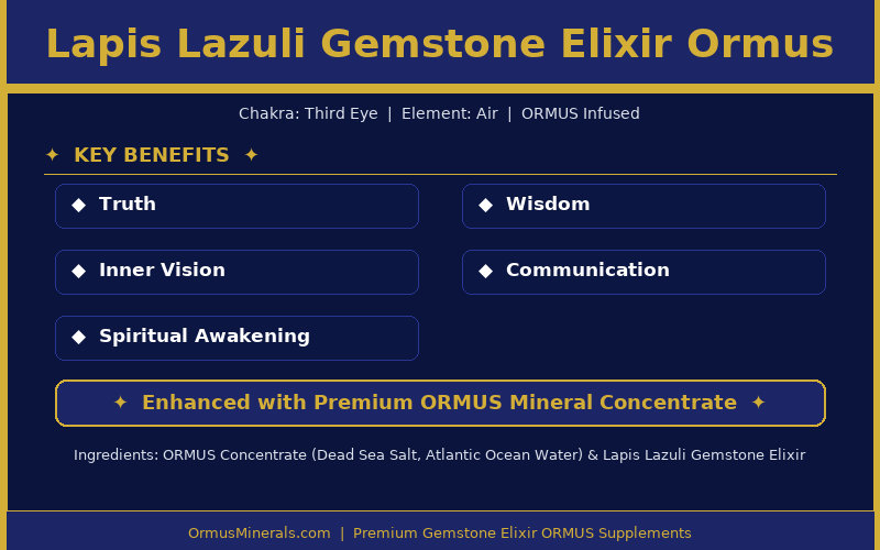 Lapis Lazuli Gemstone Elixir Ormus