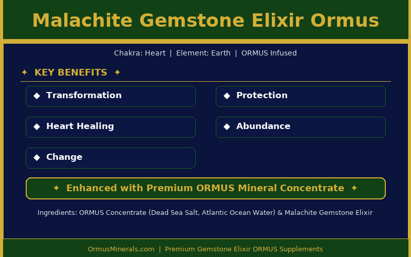Malachite Gemstone Elixir Ormus