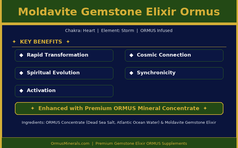 Moldavite Gemstone Elixir Ormus