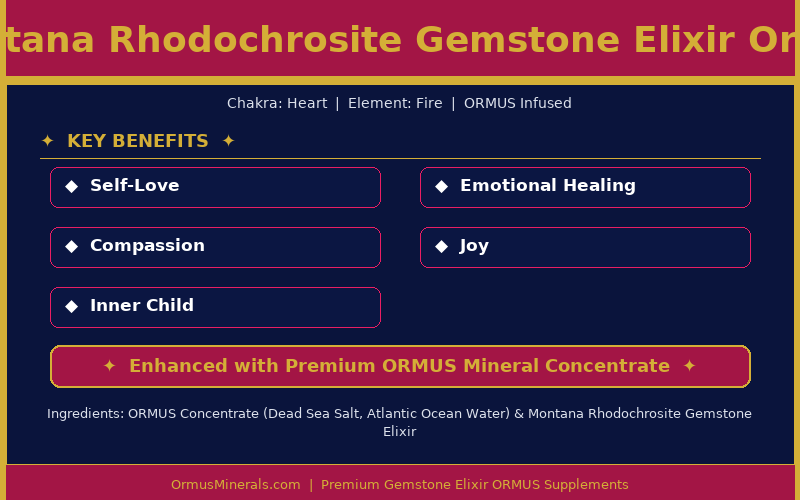 Montana Rhodochrosite Gemstone Elixir Ormus