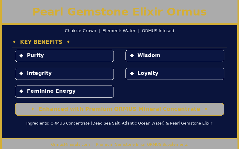 Pearl Gemstone Elixir Ormus