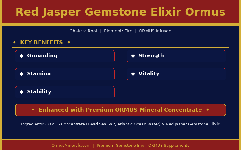 Red Jasper Gemstone Elixir Ormus