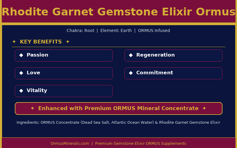 Rhodite Garnet Gemstone Elixir Ormus
