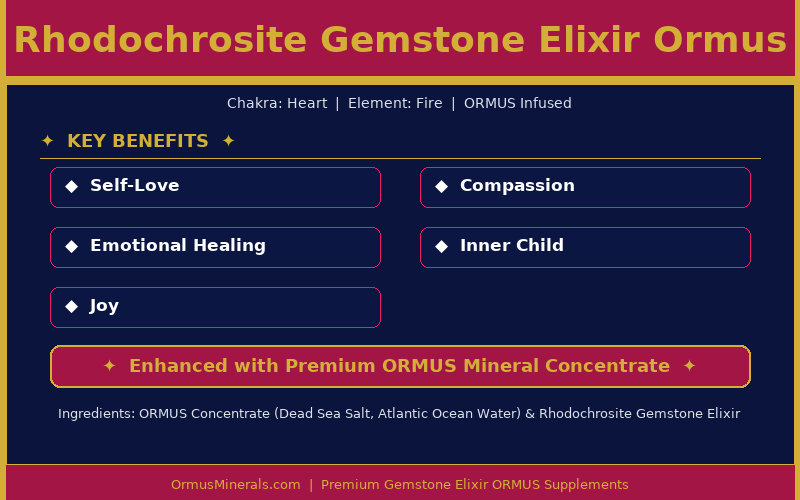 Rhodochrosite Gemstone Elixir Ormus