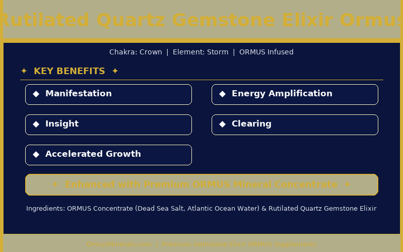 Rutilated Quartz Gemstone Elixir Ormus