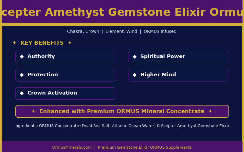Scepter Amethyst Gemstone Elixir Ormus