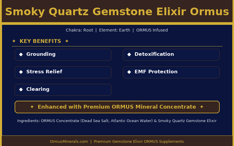 Smoky Quartz Gemstone Elixir Ormus