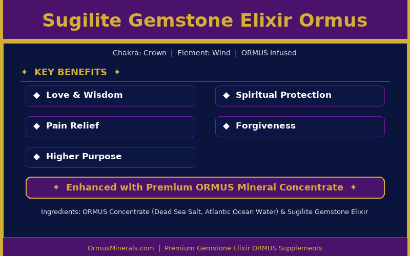 Sugilite Gemstone Elixir Ormus