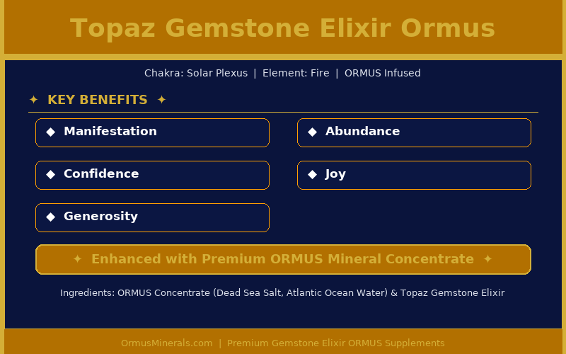 Topaz Gemstone Elixir Ormus