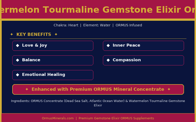 Watermelon Tourmaline Gemstone Elixir Ormus