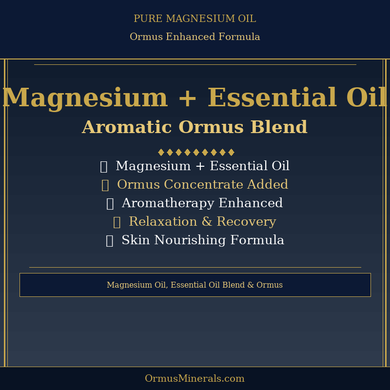 Magnesium Oil with Ormus